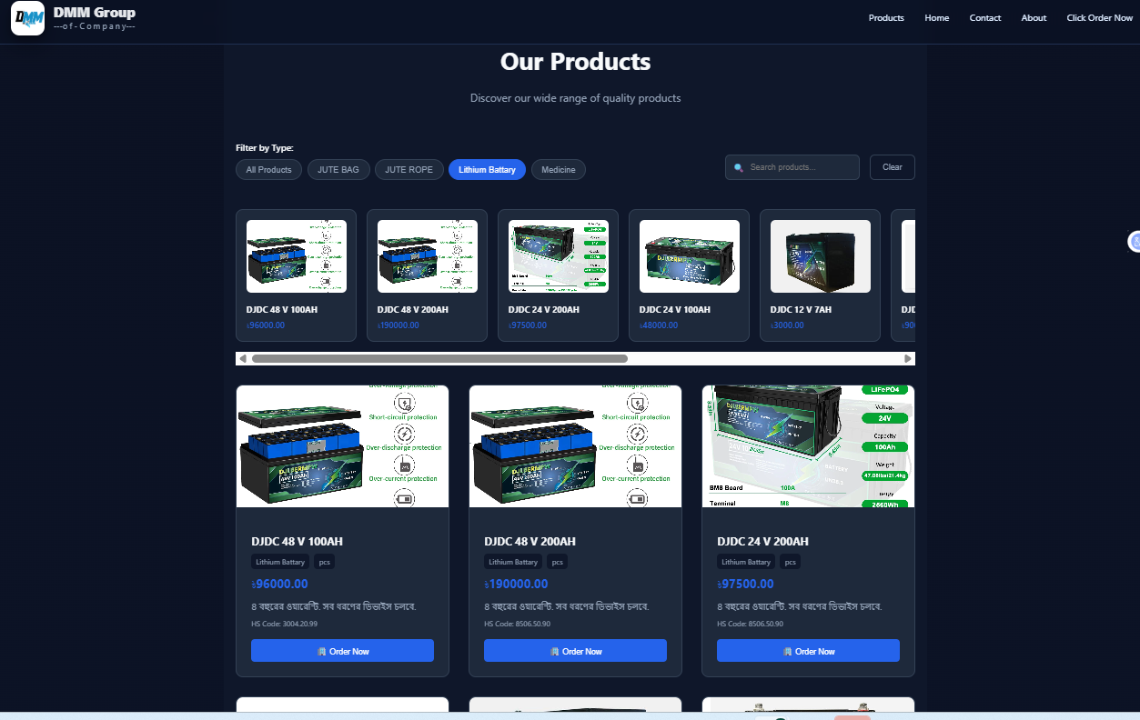 100% Customize Website with E-Commerce